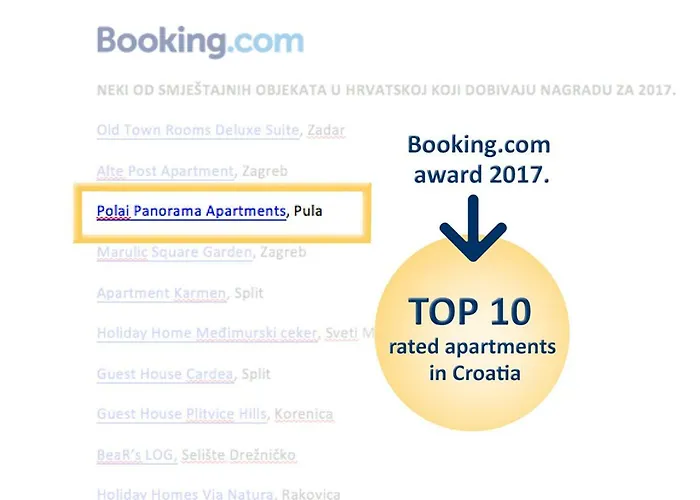 Polai Panorama With Free Parking Pula